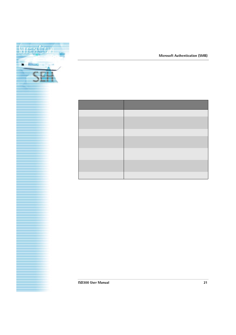 How to display ms windows network information, Isd300 user manual | SEH Computertechnik ISD300 User Manual | Page 21 / 66