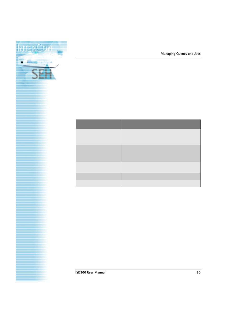 Managing queues and jobs, See: managing queues and jobs, Isd300 user manual | SEH Computertechnik ISD300 User Manual | Page 30 / 66