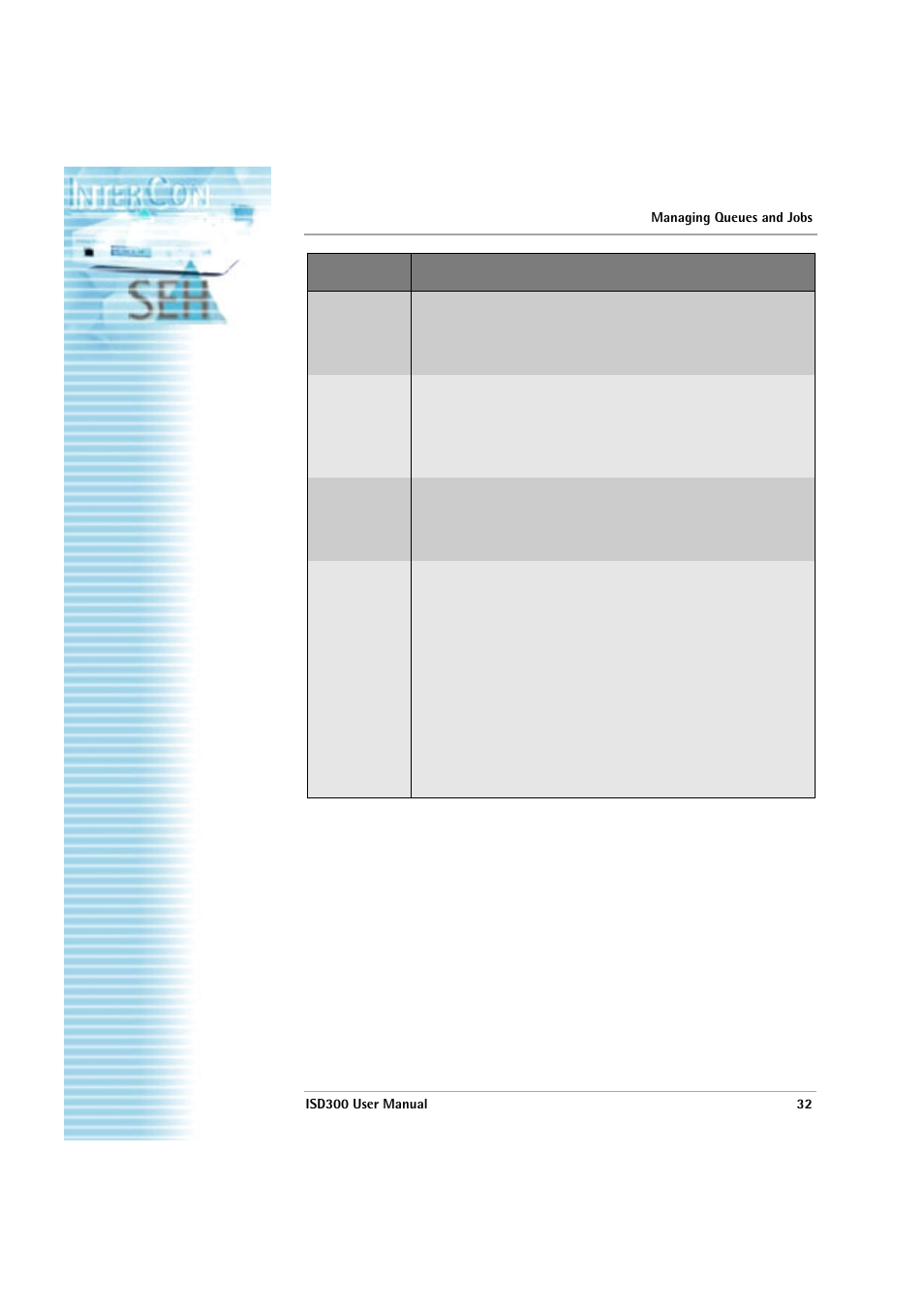 Isd300 user manual | SEH Computertechnik ISD300 User Manual | Page 32 / 66