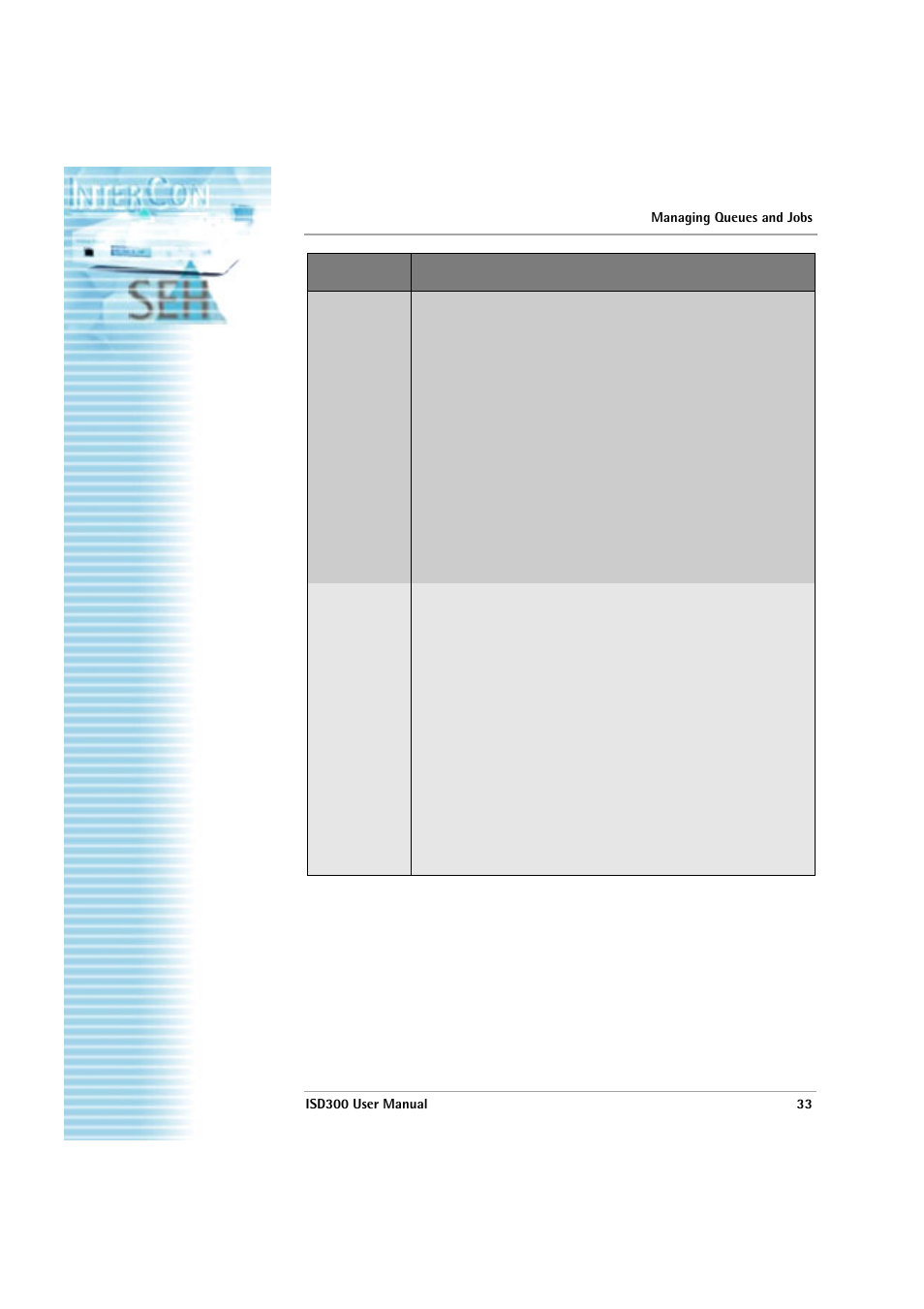 How to create a queue, Isd300 user manual | SEH Computertechnik ISD300 User Manual | Page 33 / 66