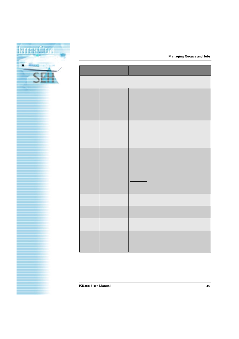 Isd300 user manual | SEH Computertechnik ISD300 User Manual | Page 35 / 66