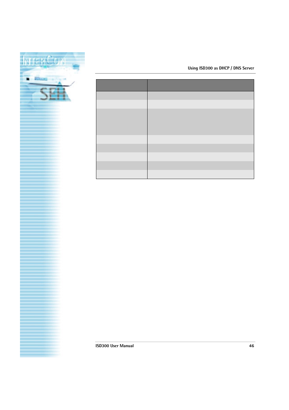 How to display the lease file, How to set dns server, Isd300 user manual | SEH Computertechnik ISD300 User Manual | Page 46 / 66