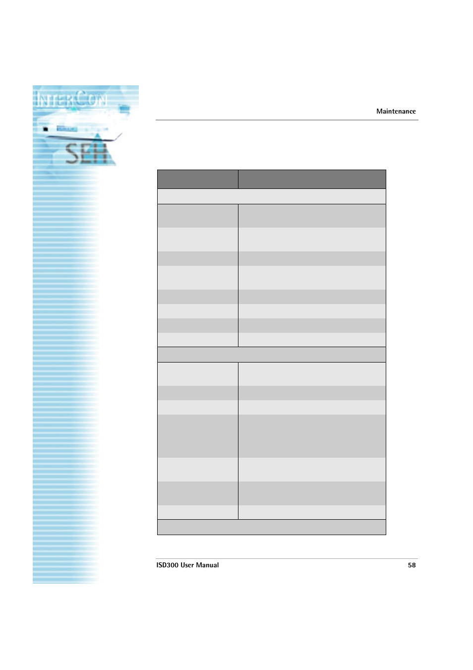 Parameter information - board info, Isd300 user manual | SEH Computertechnik ISD300 User Manual | Page 58 / 66