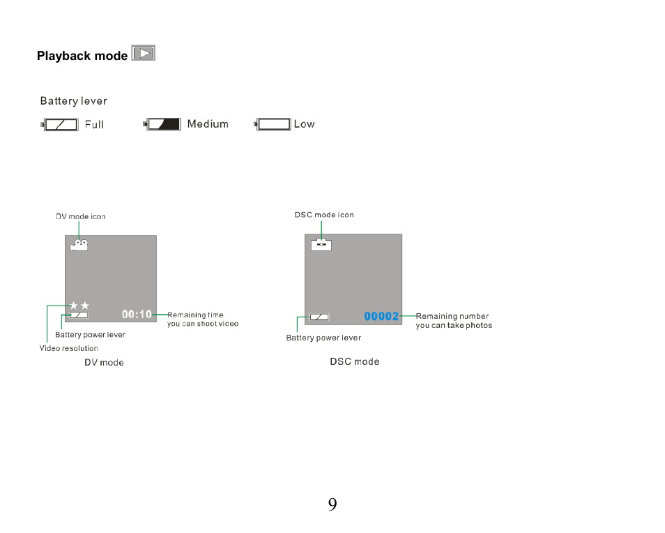 Sakar 32490 User Manual | Page 9 / 42