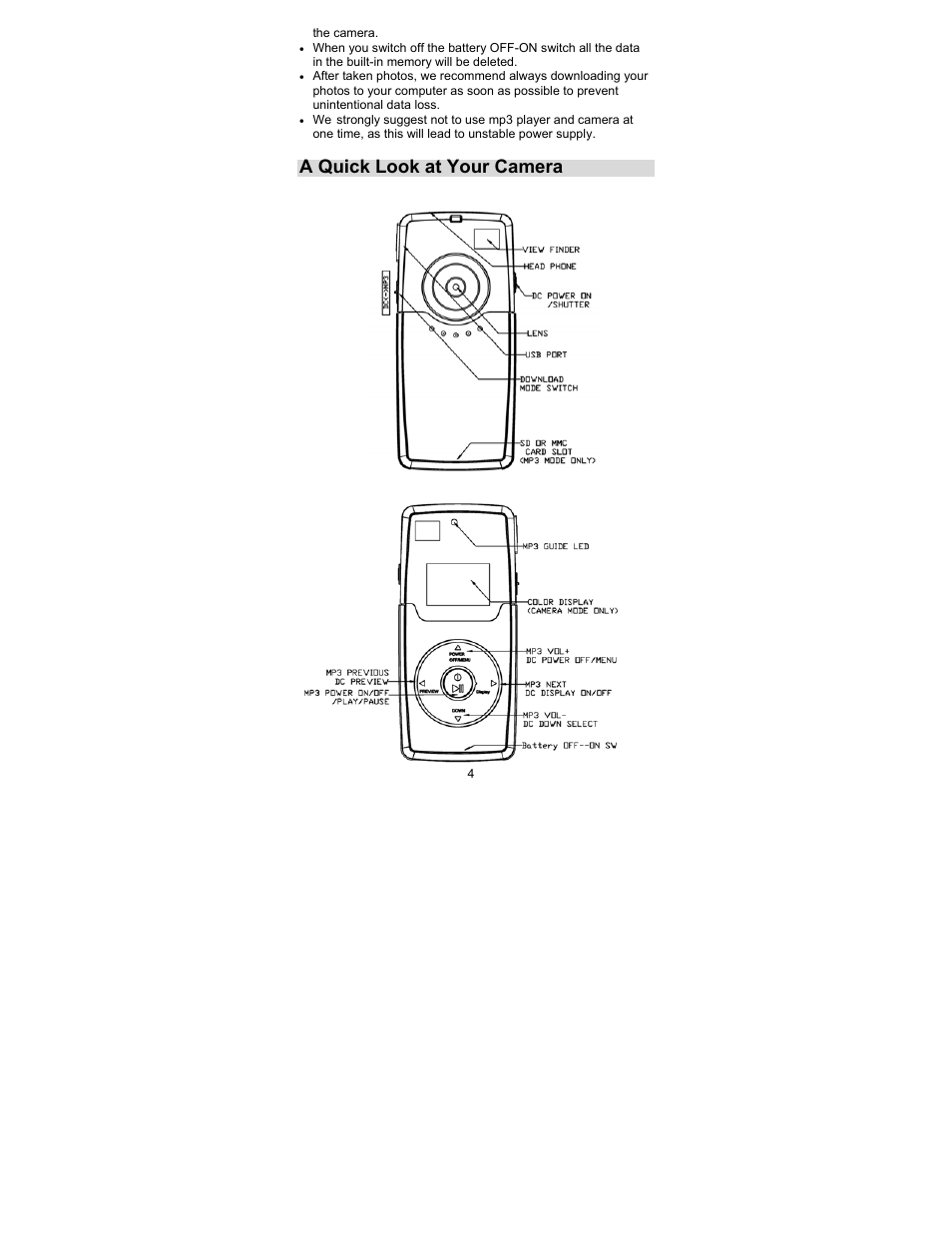 A quick look at your camera | Sakar 44090 User Manual | Page 4 / 46