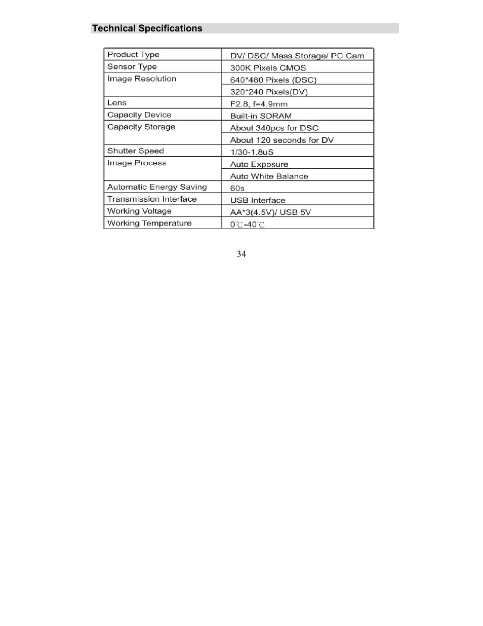 Sakar 57379 User Manual | Page 34 / 35