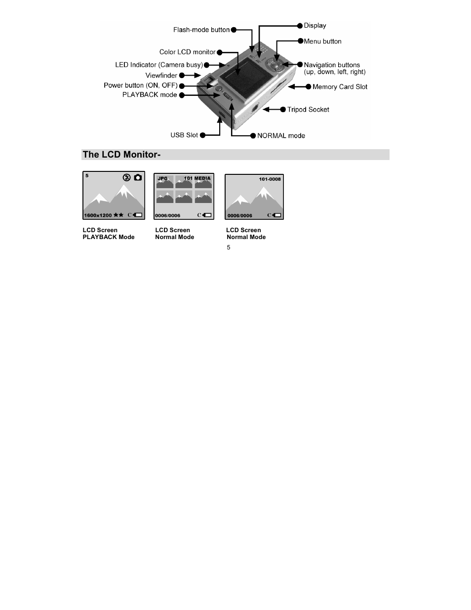Sakar 89379 User Manual | Page 5 / 43