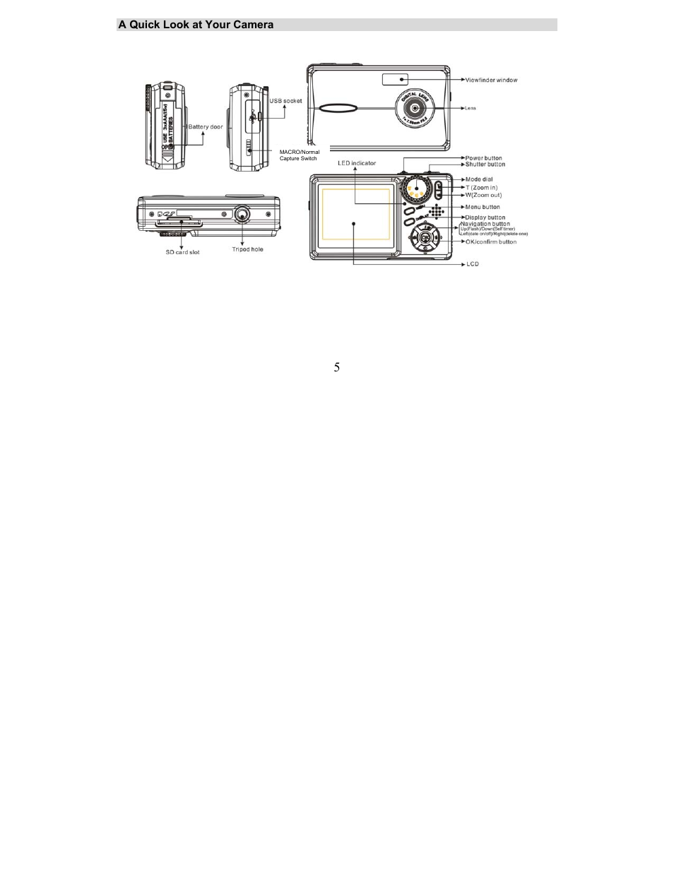 Sakar 5.1 Mega Pixel User Manual | Page 5 / 43