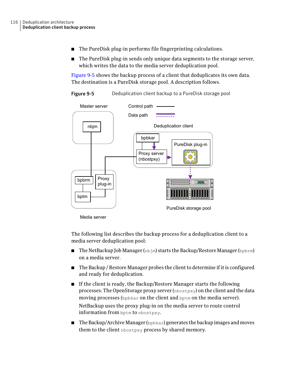 Symantec NETBACKUP 7 User Manual | Page 116 / 122