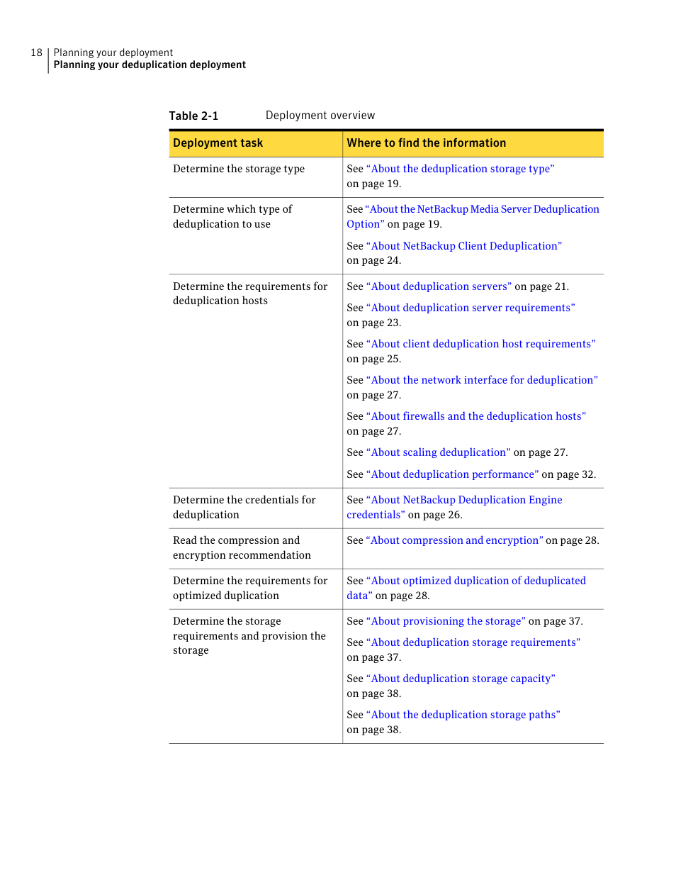 Table 2-1 | Symantec NETBACKUP 7 User Manual | Page 18 / 122