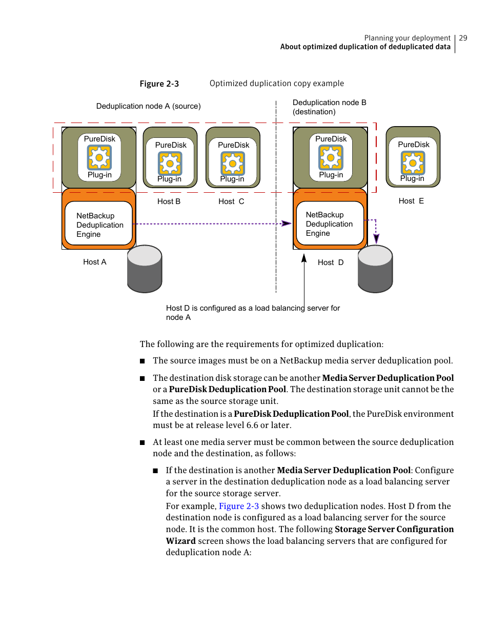 Figure 2-3 | Symantec NETBACKUP 7 User Manual | Page 29 / 122