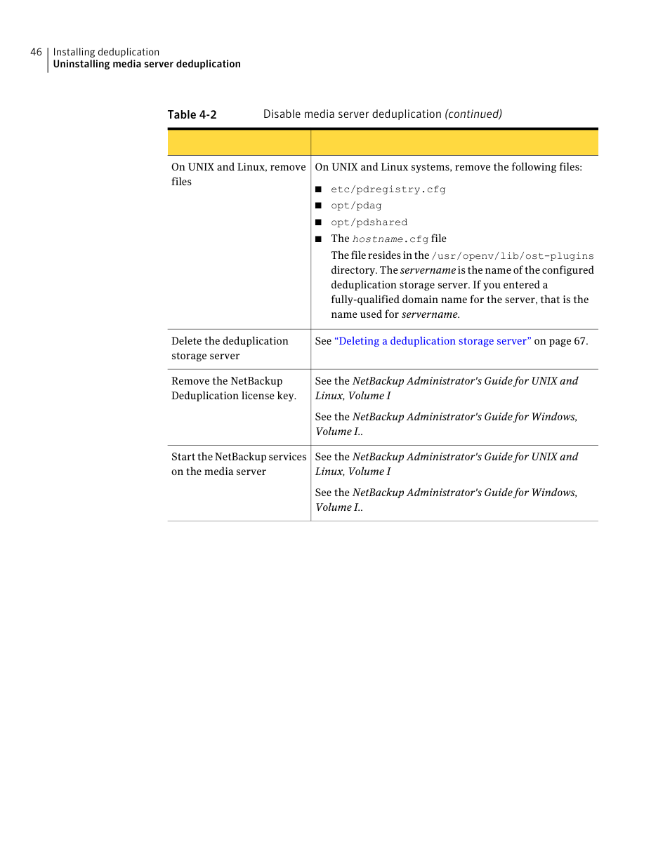 Symantec NETBACKUP 7 User Manual | Page 46 / 122
