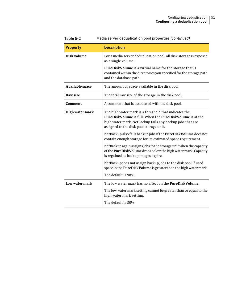 Symantec NETBACKUP 7 User Manual | Page 51 / 122