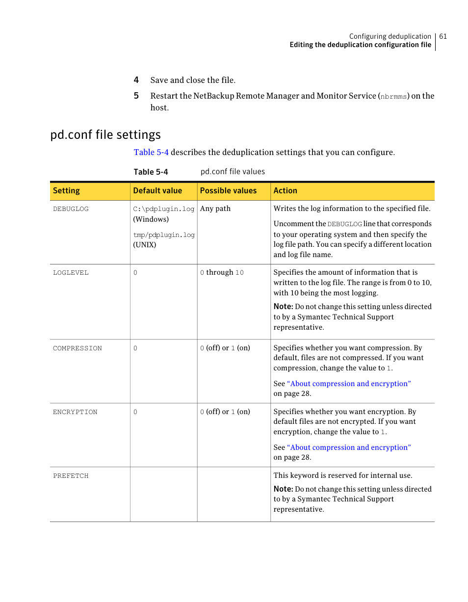 Pd.conf file settings | Symantec NETBACKUP 7 User Manual | Page 61 / 122