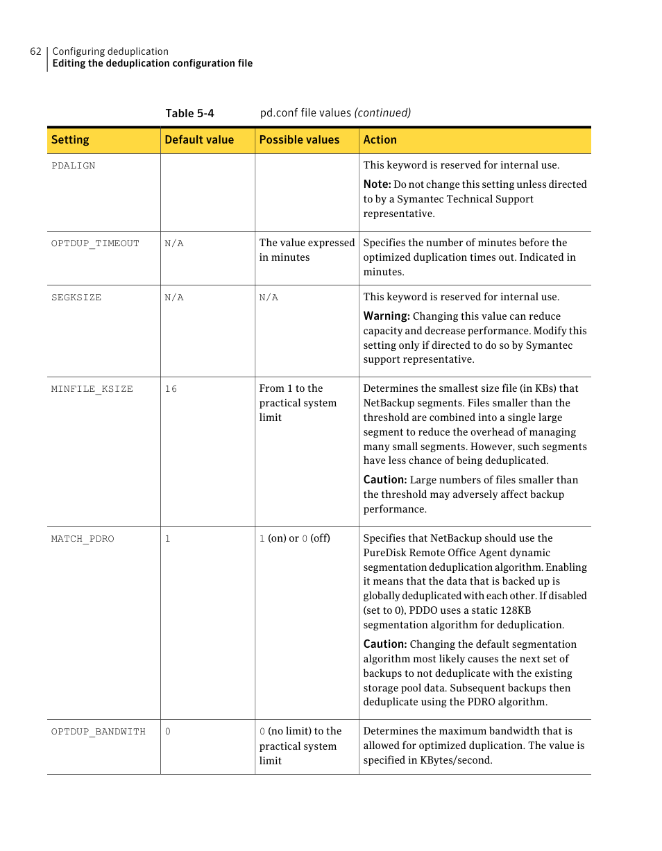 Symantec NETBACKUP 7 User Manual | Page 62 / 122