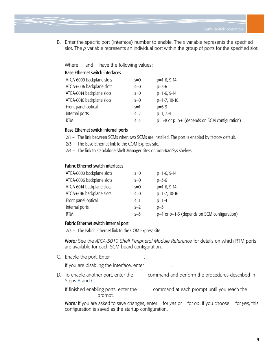 Symantec RadiSys ATCA-2210 User Manual | Page 9 / 14