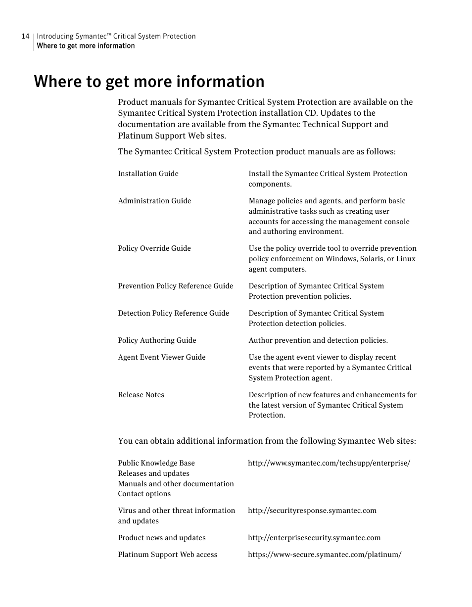 Where to get more information | Symantec Critical System User Manual | Page 14 / 122