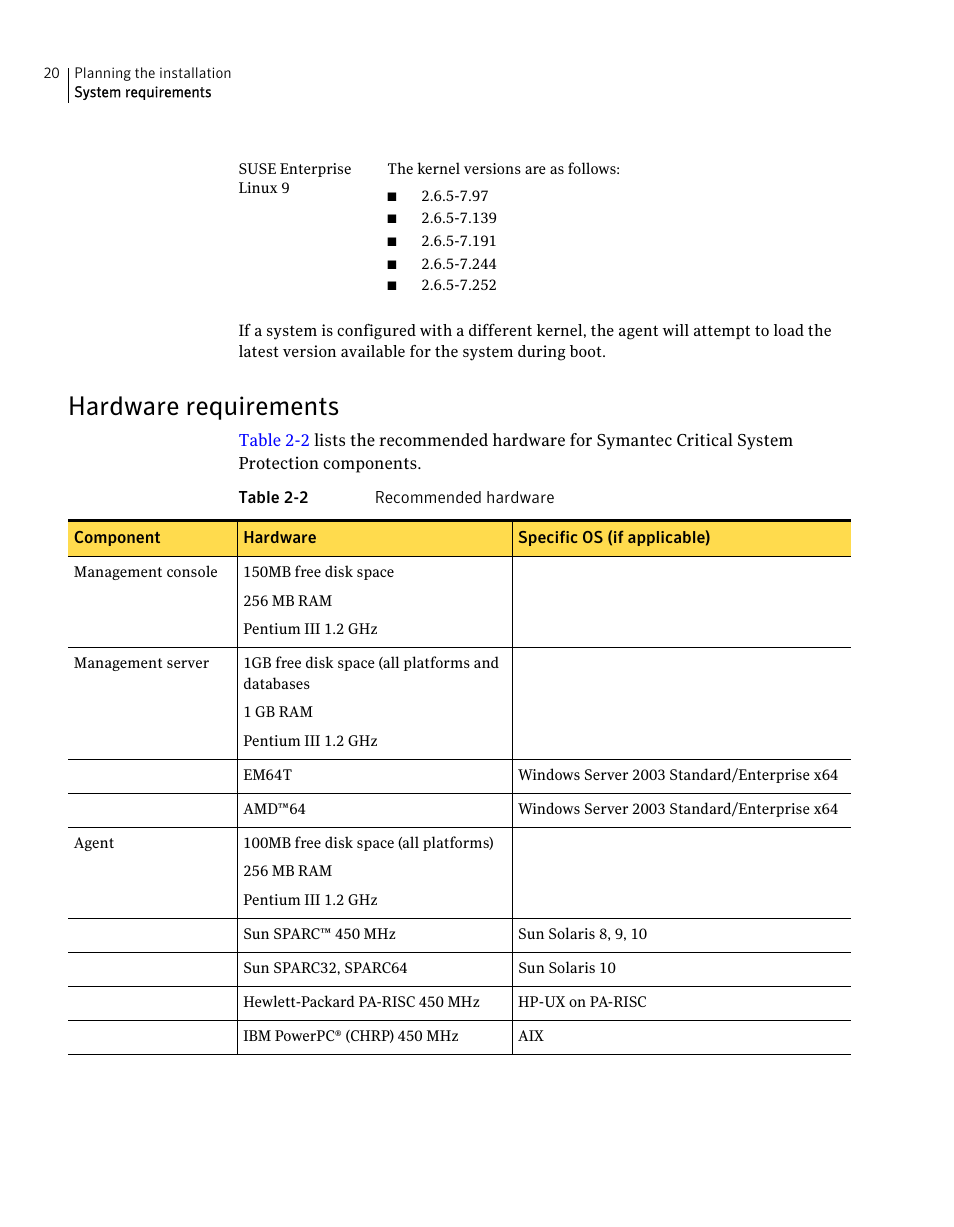 Hardware requirements | Symantec Critical System User Manual | Page 20 / 122
