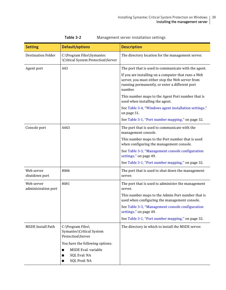 Symantec Critical System User Manual | Page 39 / 122