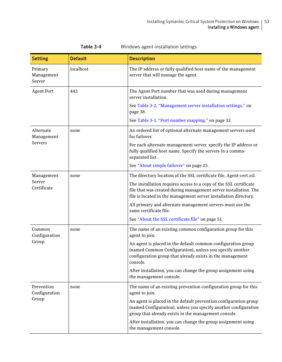 Symantec Critical System User Manual | Page 53 / 122