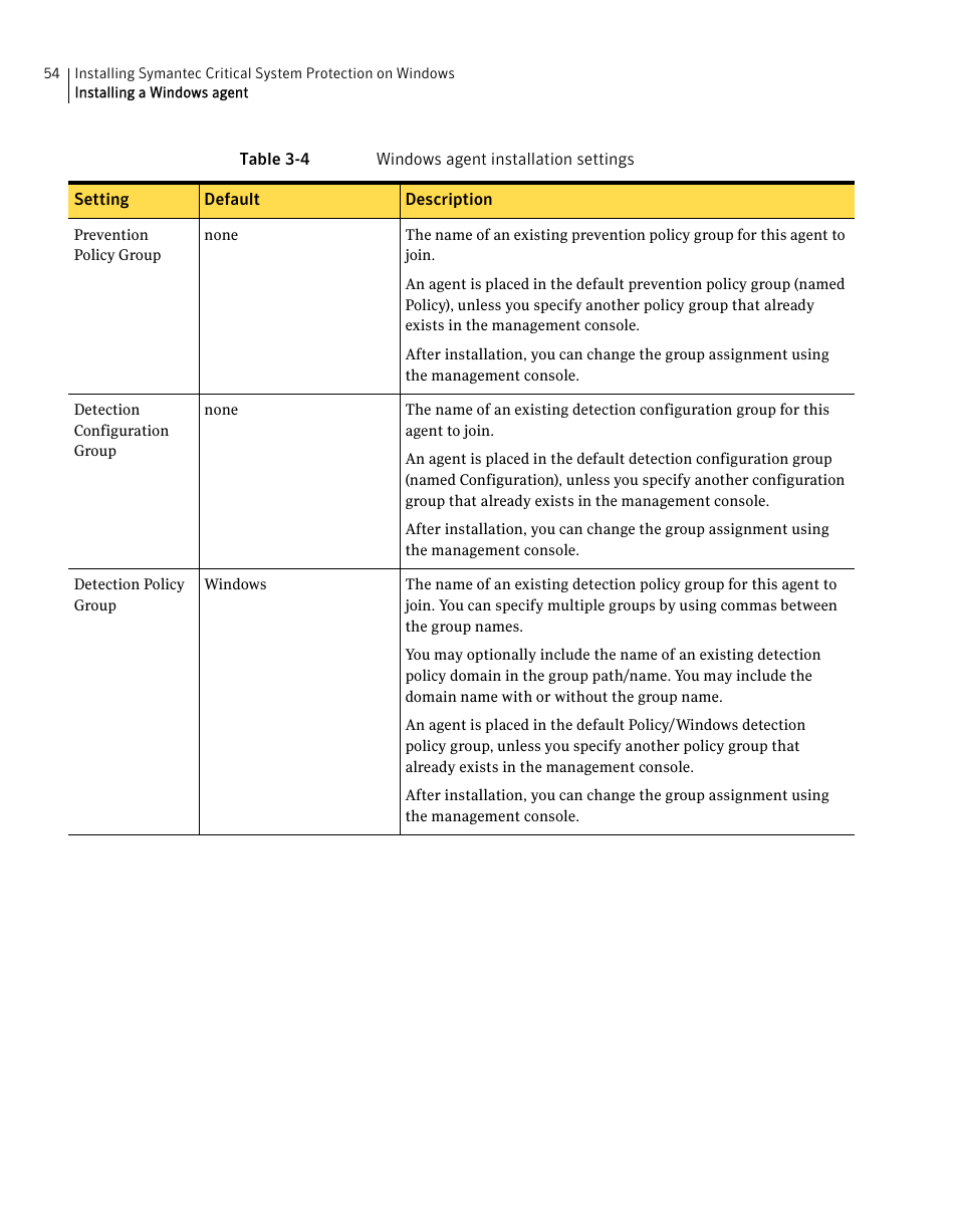 Symantec Critical System User Manual | Page 54 / 122