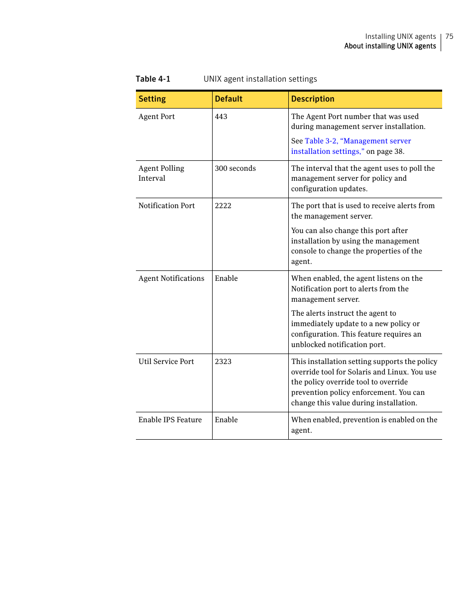 Symantec Critical System User Manual | Page 75 / 122