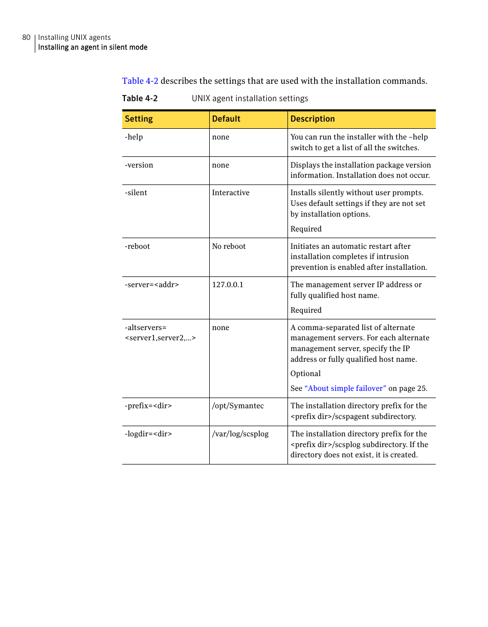 Symantec Critical System User Manual | Page 80 / 122