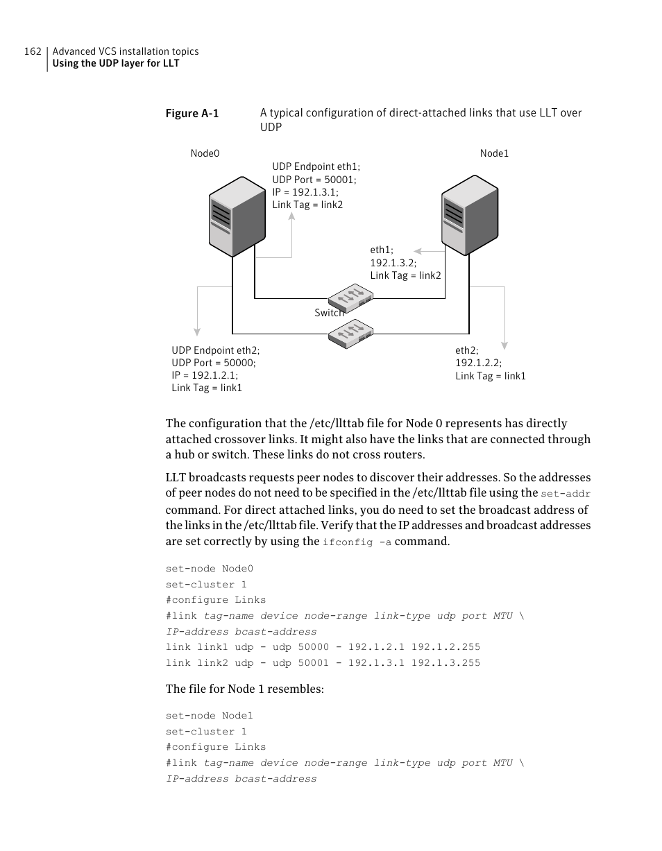 Symantec Veritas 5 User Manual | Page 162 / 176