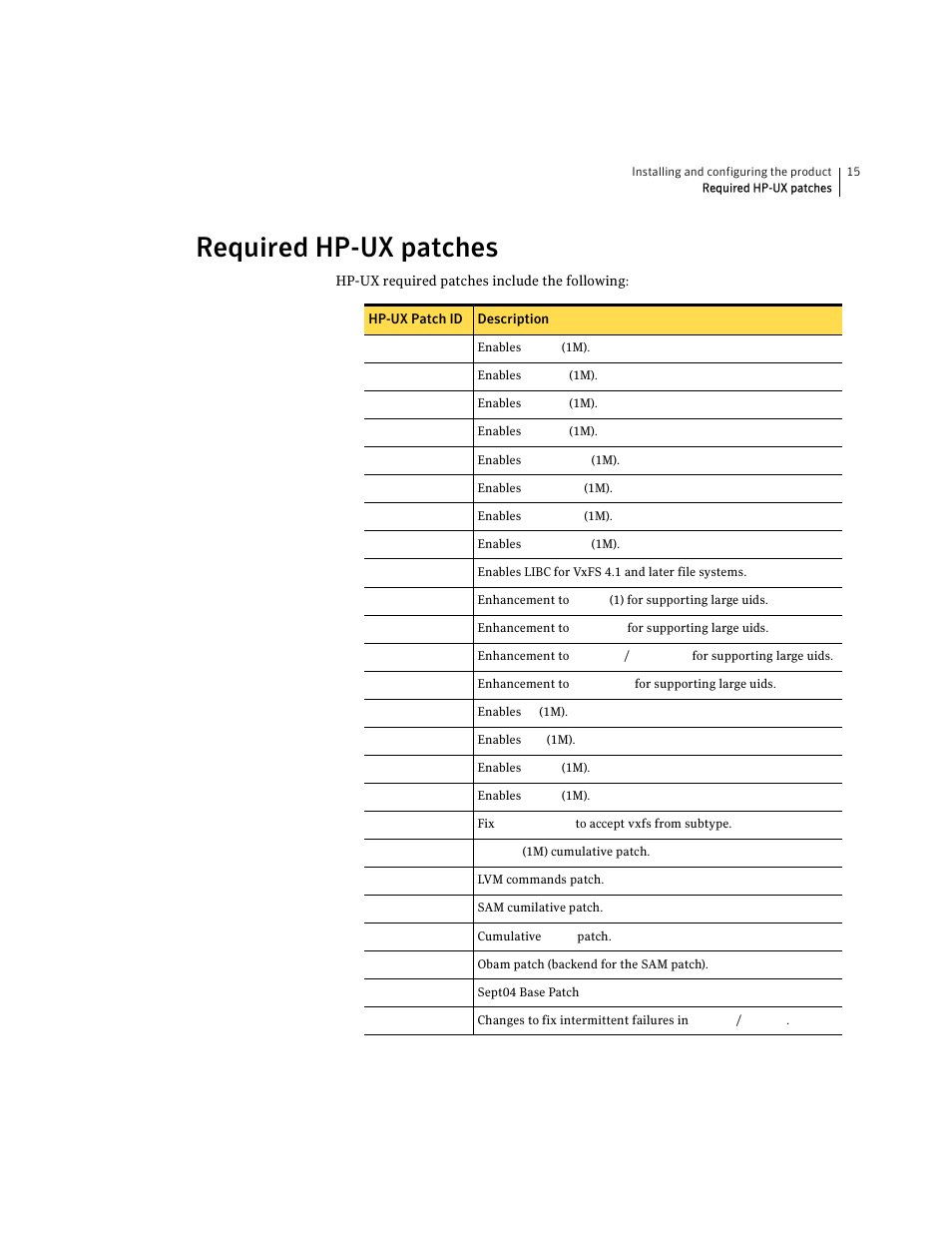 Required hp-ux patches | Symantec VERITAS STORAGE FOUNDATION HP-UX User Manual | Page 13 / 66