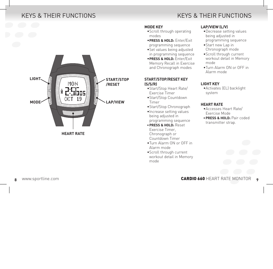 Keys & their functions | Sportline Heart Rate Monitor Cardio 660 User Manual | Page 5 / 15