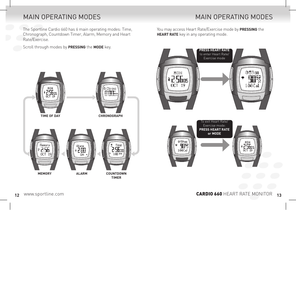 Main operating modes | Sportline Heart Rate Monitor Cardio 660 User Manual | Page 7 / 15