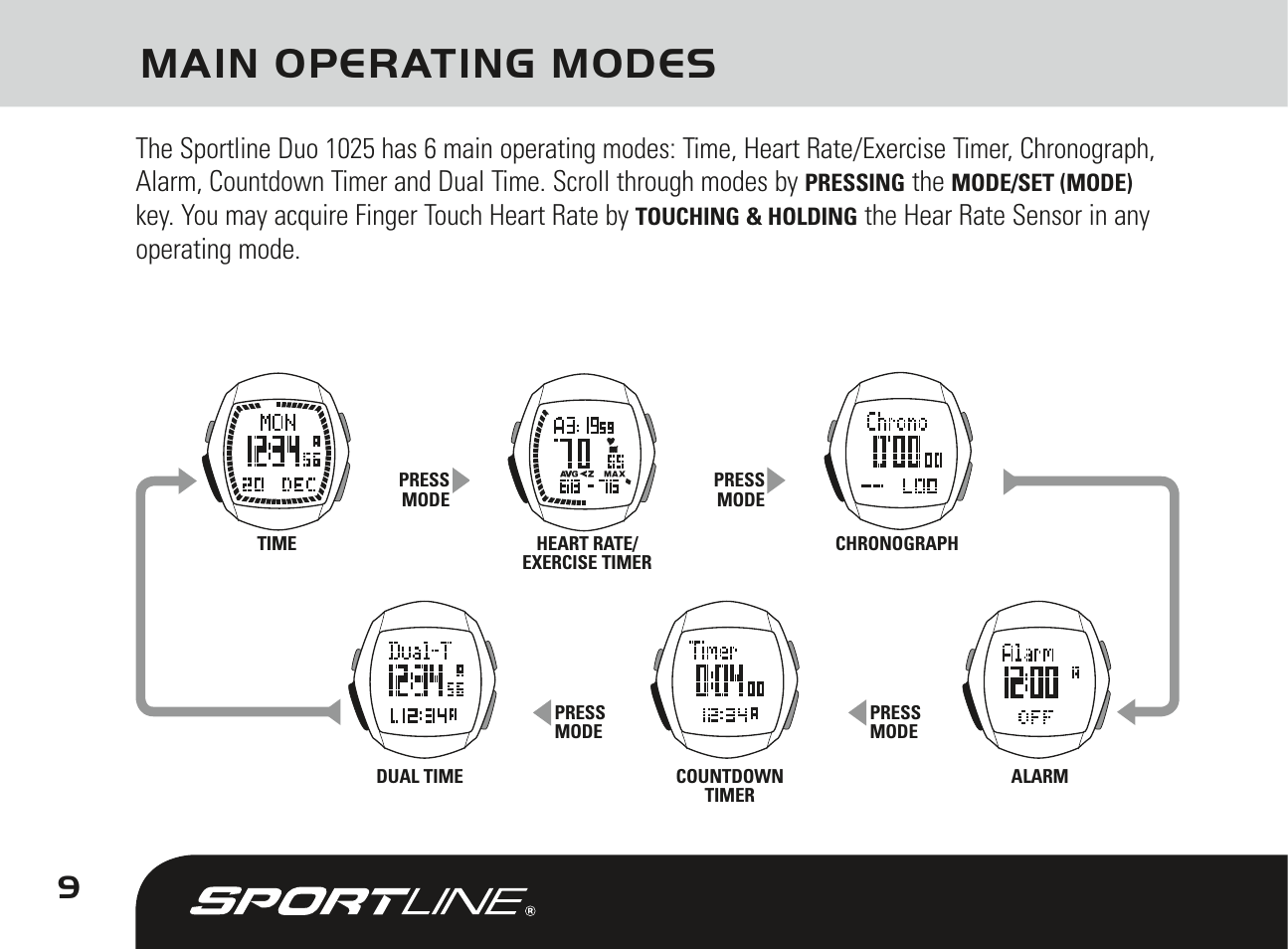 Main operating modes | Sportline DUO 1025 User Manual | Page 12 / 36