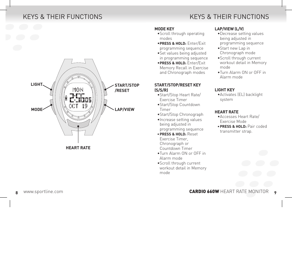 Keys & their functions | Sportline Cardio 660 Women's Heart Rate Monitor SP1449S015SPO User Manual | Page 5 / 15