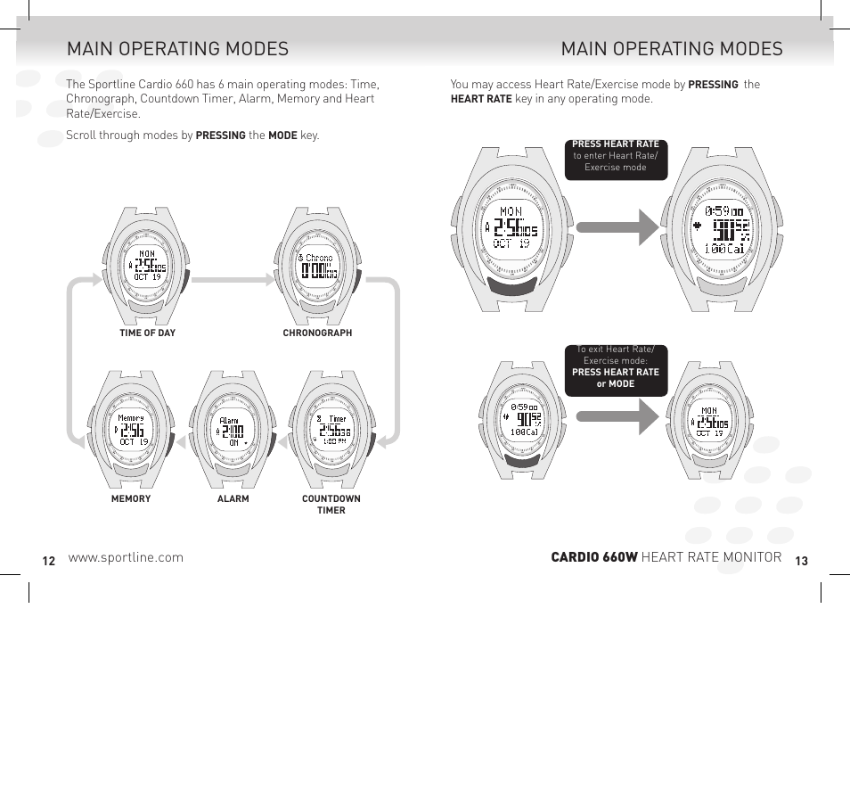 Main operating modes | Sportline Cardio 660 Women's Heart Rate Monitor SP1449S015SPO User Manual | Page 7 / 15