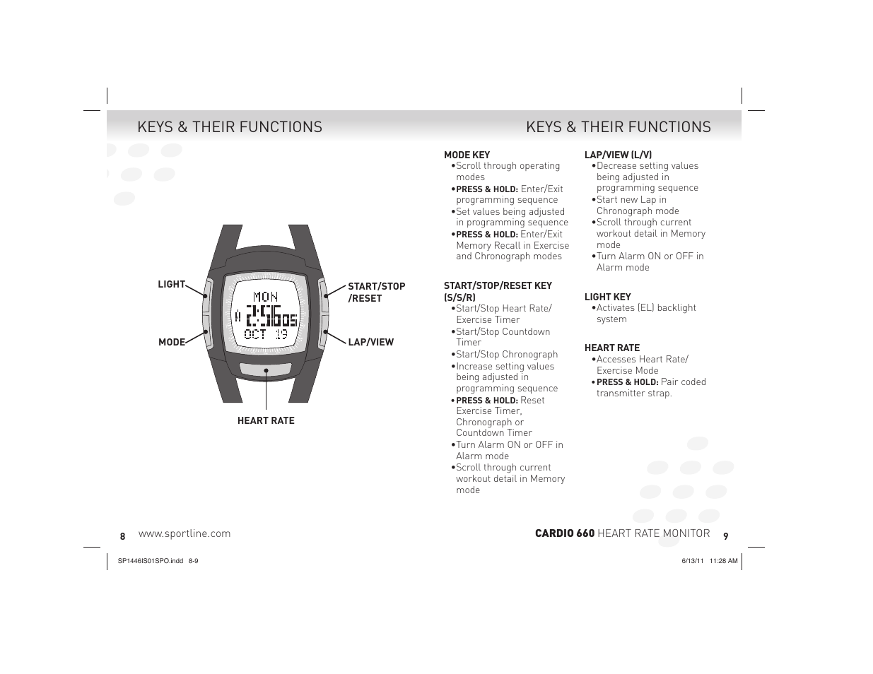 Keys & their functions | Sportline Cardio 660 User Manual | Page 5 / 15