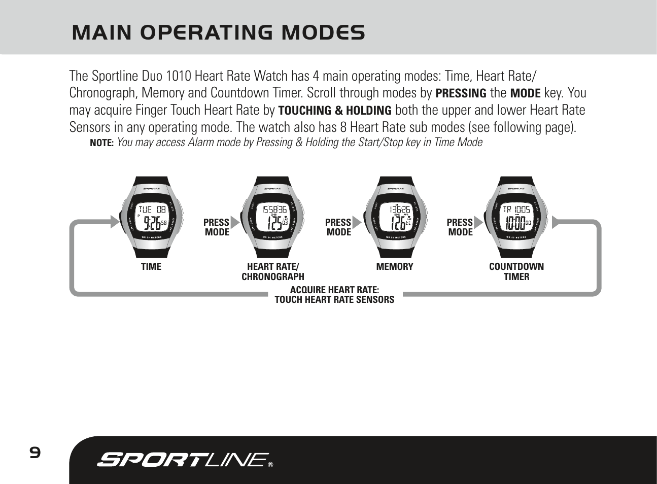 Main operating modes | Sportline DUO 1010 User Manual | Page 12 / 32