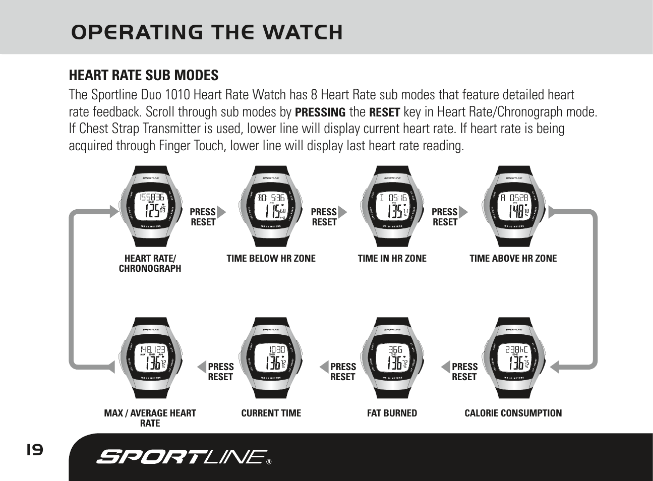 Operating the watch | Sportline DUO 1010 User Manual | Page 22 / 32