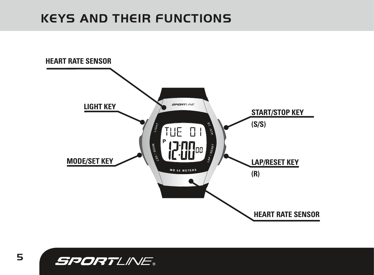 Keys and their functions | Sportline DUO 1010 User Manual | Page 8 / 32