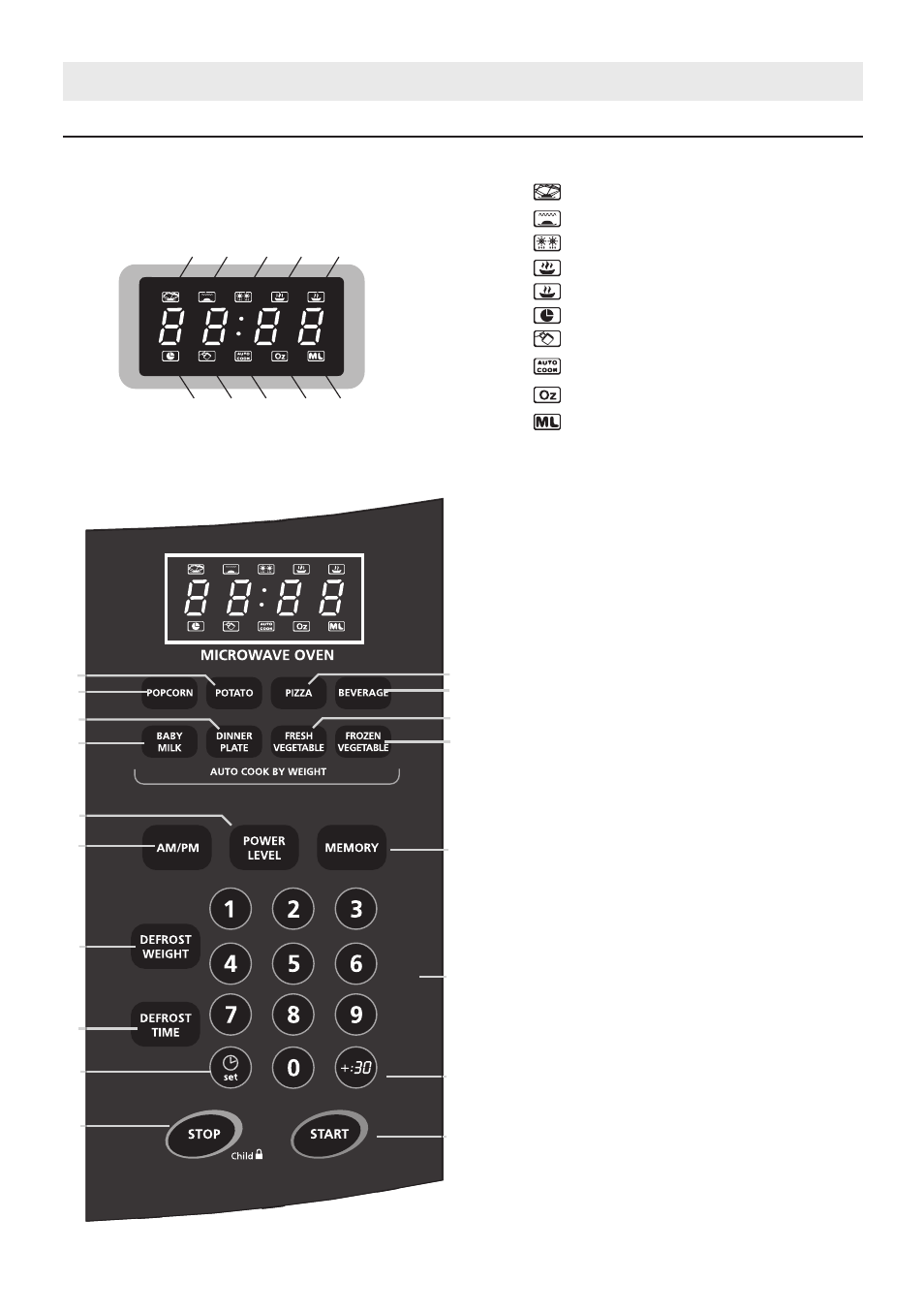 Operation, Display window, Control panel | Control panel and features | Sunbeam SMW730 User Manual | Page 10 / 19