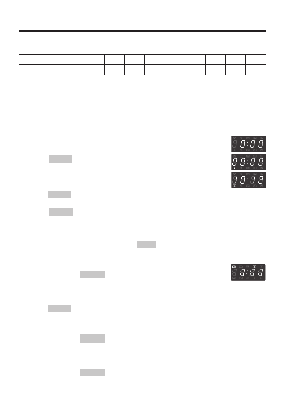 Operation instructions, Power level | Sunbeam SMW730 User Manual | Page 11 / 19