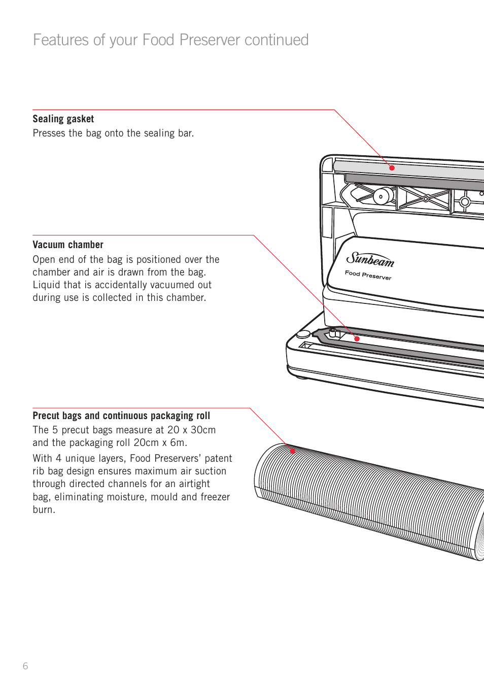 Features of your food preserver continued | Sunbeam VS5200 User Manual | Page 7 / 20