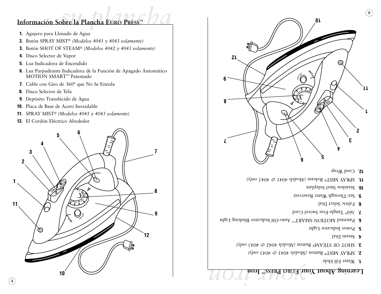 Your iron, Su plancha | Sunbeam 4042 User Manual | Page 26 / 40