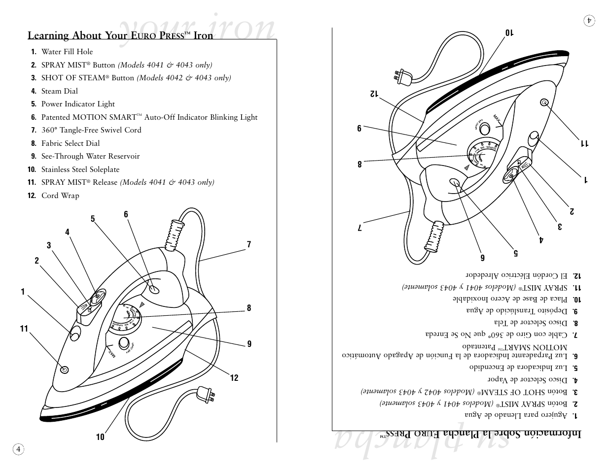 Your iron, Su plancha | Sunbeam 4042 User Manual | Page 6 / 40