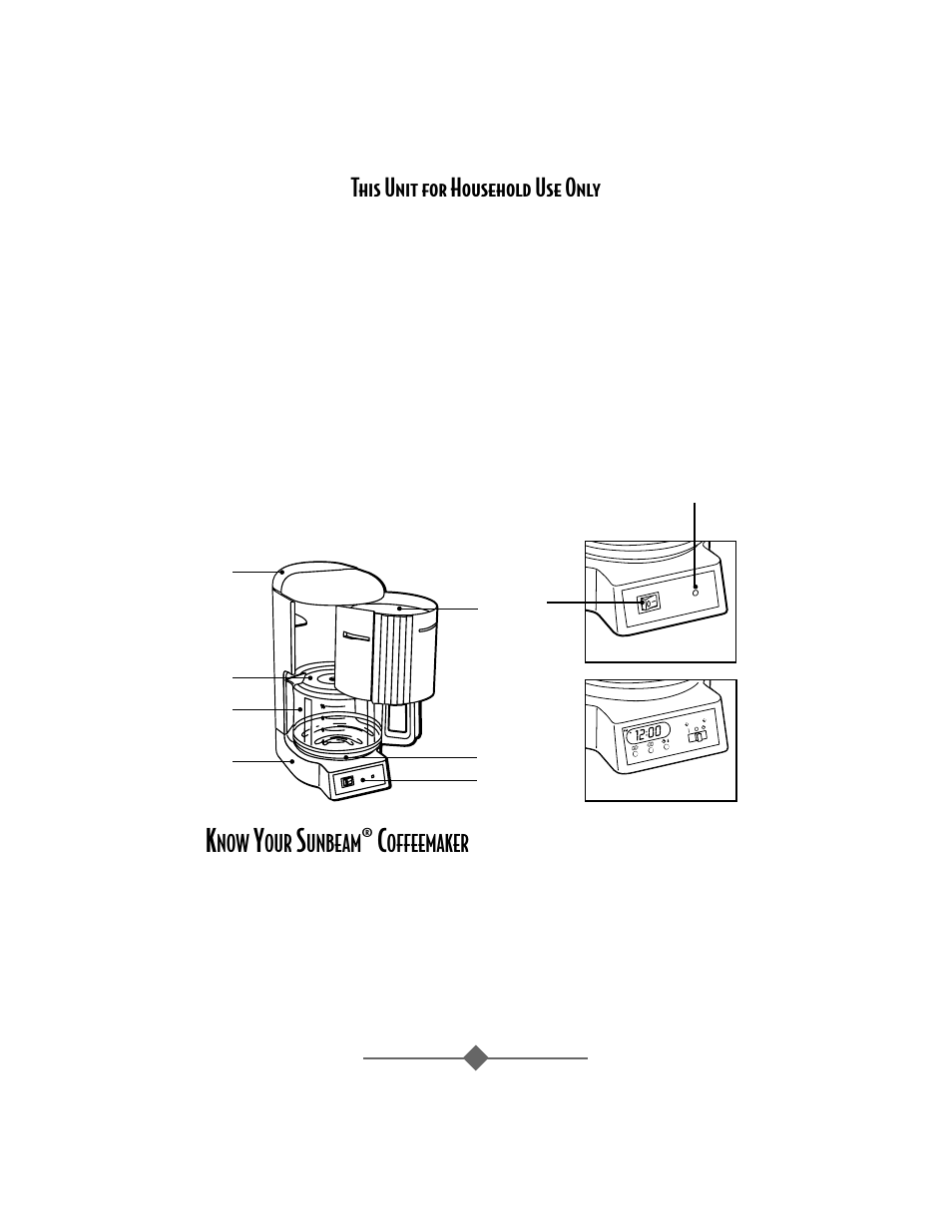 This unit for household use only, Unbeam, Offeemaker | Sunbeam 3258 User Manual | Page 3 / 36