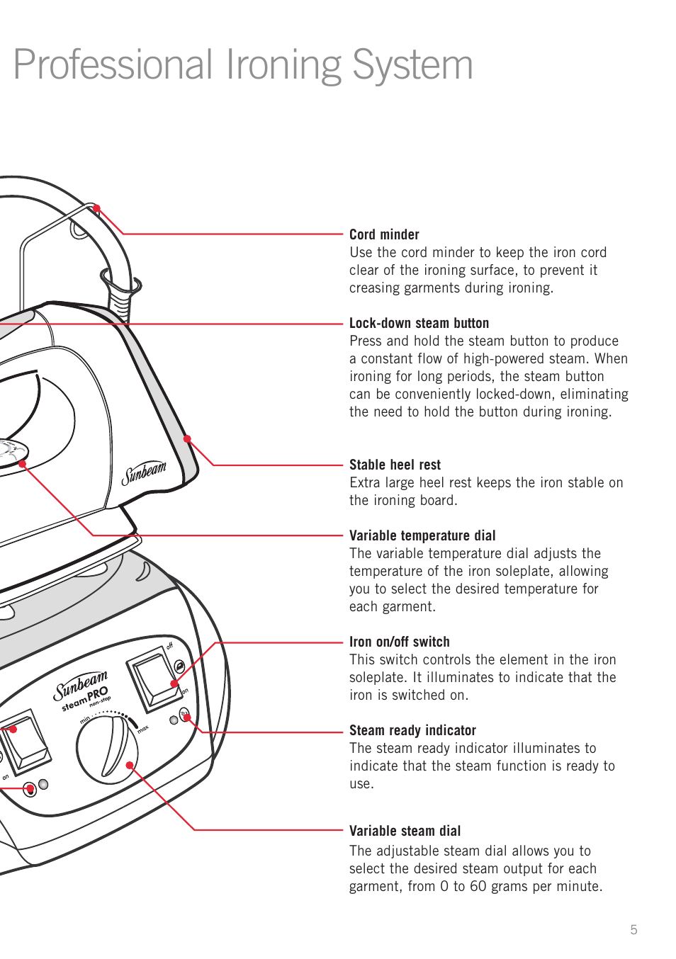 Sunbeam SR8600 User Manual | Page 5 / 12
