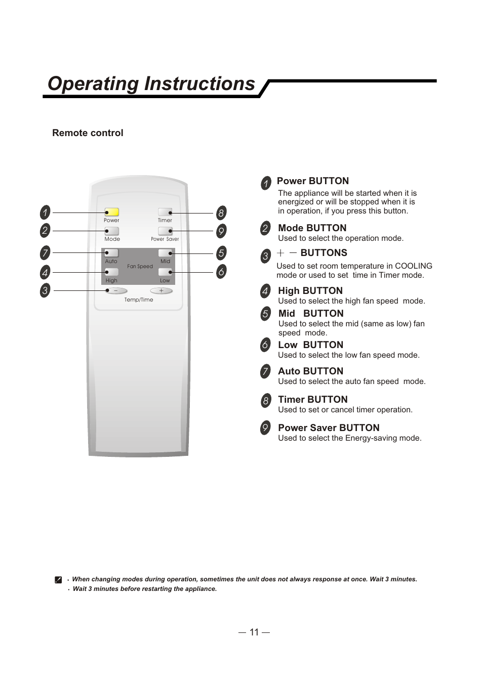 Т³гж 1, Operating instructions | Sunbeam SCA062RWB1 User Manual | Page 12 / 16