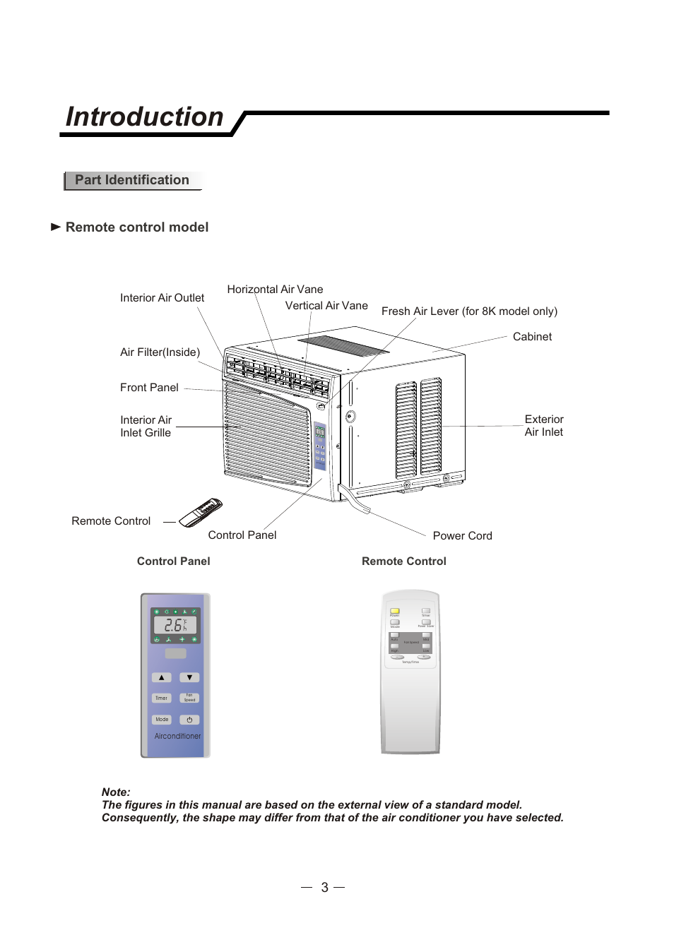 Т³гж 1, Introduction, Part identification remote control model | Remote control | Sunbeam SCA062RWB1 User Manual | Page 4 / 16