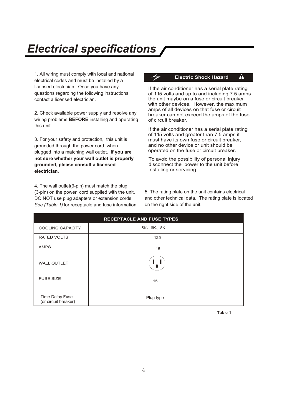 Т³гж 1, Electrical specifications | Sunbeam SCA062RWB1 User Manual | Page 5 / 16