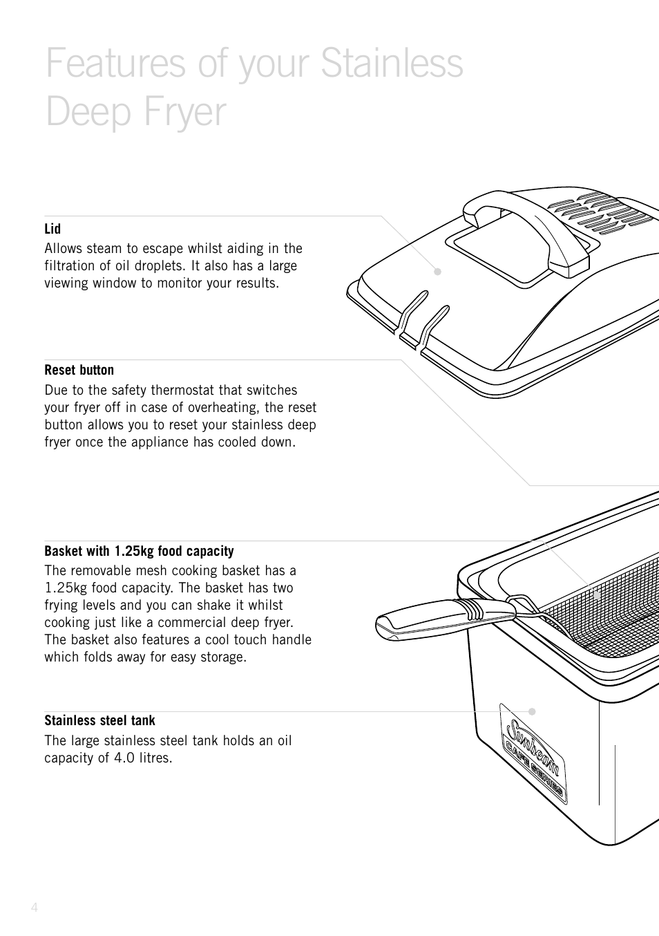 Features of your stainlessdeep fryer, Features of your stainless deep fryer | Sunbeam Deep Fryer User Manual | Page 5 / 23