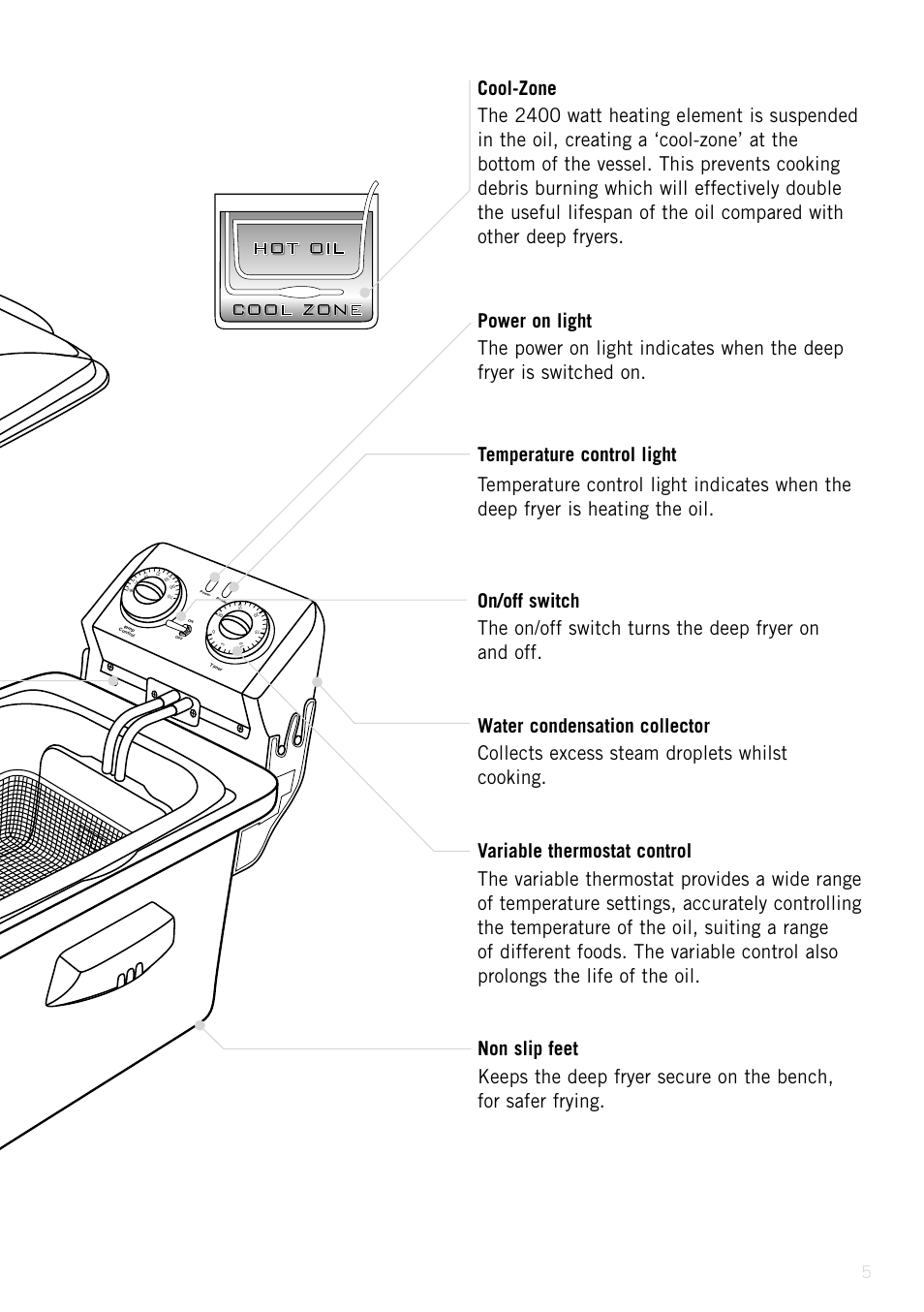 Sunbeam Deep Fryer User Manual | Page 6 / 23